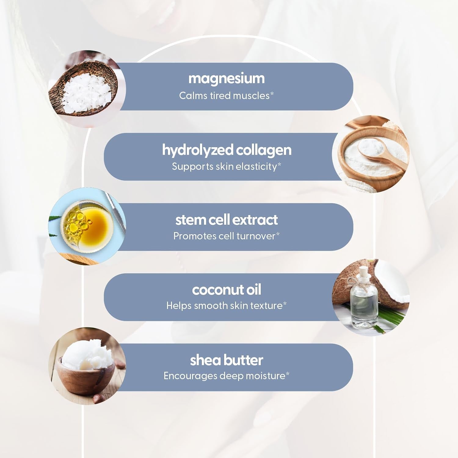 Magnesium Lotion - Ease Muscle Cramps, Calm Restless Legs, Promote Restful Sleep, Moisturize & Hydrate Skin - 8 Fl Oz - Magnesium Cream for Sleep, Magnesium Butter, Topical Magnesium